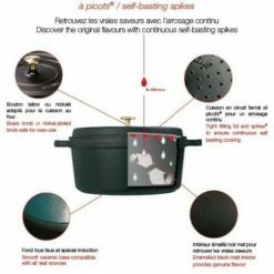 Staub Mini Cocotte Oval Aus Gusseisen In Graphitgrau 6 Staub Mini Cocotte Oval Aus Gusseisen In Graphitgrau -Emile Henry shop Braeter Eigenschaften l 8