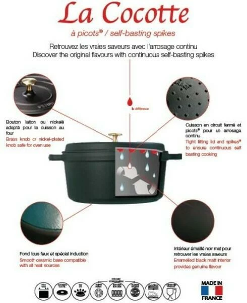 Staub Mini Cocotte Oval Aus Gusseisen In Graphitgrau 4 Staub Mini Cocotte Oval Aus Gusseisen In Graphitgrau – Bild 2