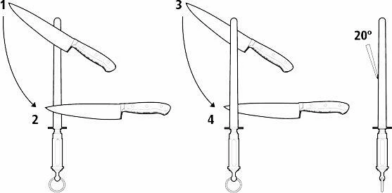Dick Kochwetzstahl Standardzug Rund/ 30 Cm 4 Dick Kochwetzstahl Standardzug Rund/ 30 Cm – Bild 2
